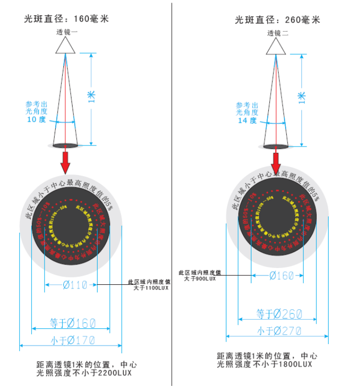 首尔麻豆AV片在线播放评估 珠海南韵凯泰